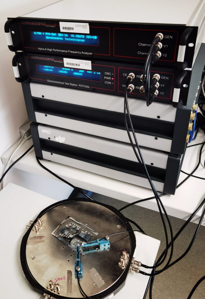 Broadband impedance spectroscopy for characterizing electrical and electrochemical properties such as permittivity and conductivity. Especially suited for sensors, batteries, and aging analysis.